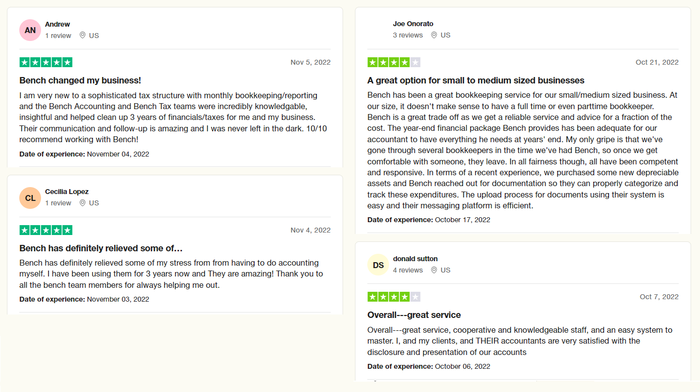 A screenshot of Bench bookkeepimg reviews.