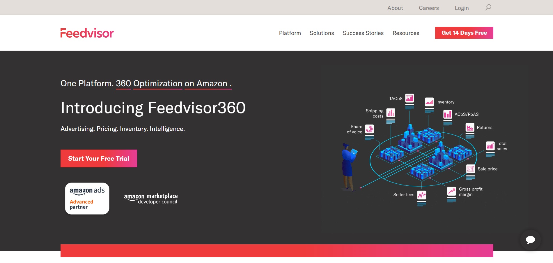 A screenshot of the Feedvisor website home page.
