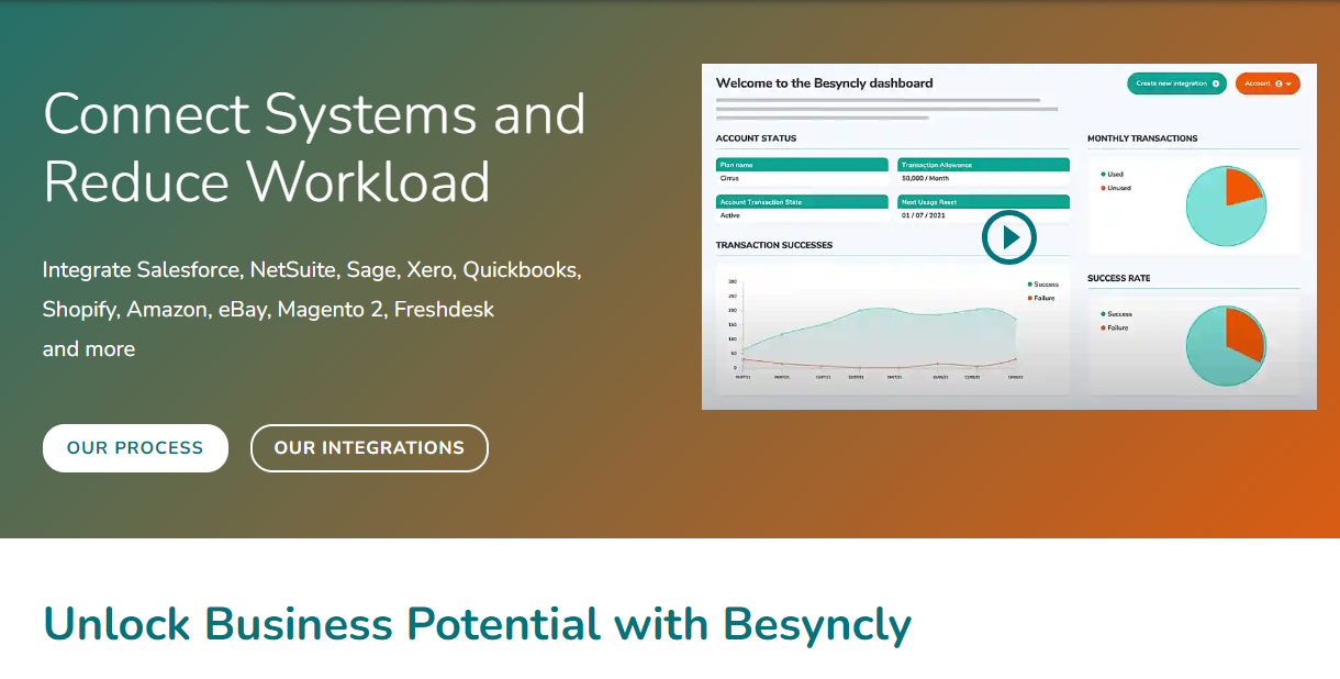 A screenshot of the Besyncly website home page.